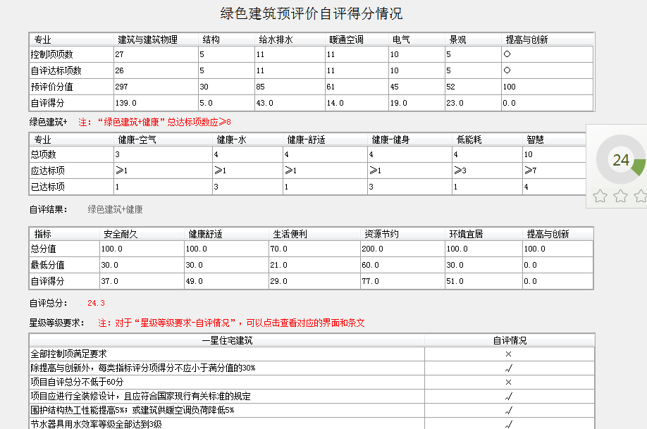 客官，久等了！綠建之窗軟件正式上線(xiàn)2021版成都市綠建審查要點(diǎn)