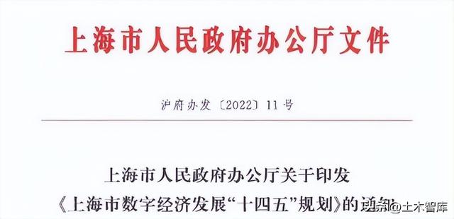 最新BIM政策匯總，時間線、劃重點！