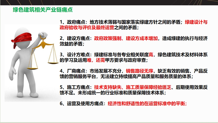 【觀點】從多城公積金加持“綠建”，看綠色建筑行業發展
