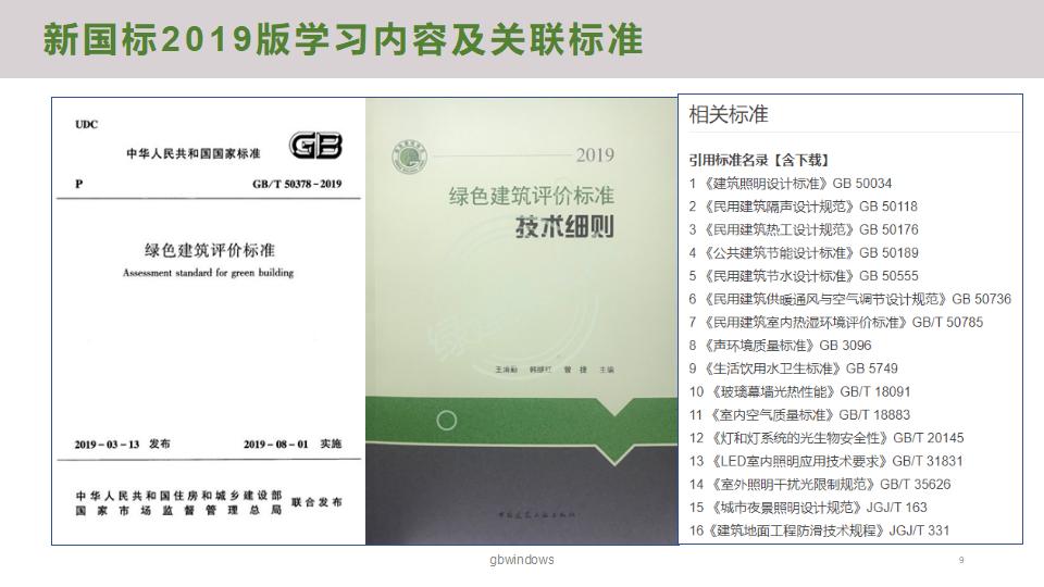 幕墻門(mén)窗賦能綠色建筑發(fā)展-綠色版2023-4-22講座版PPT