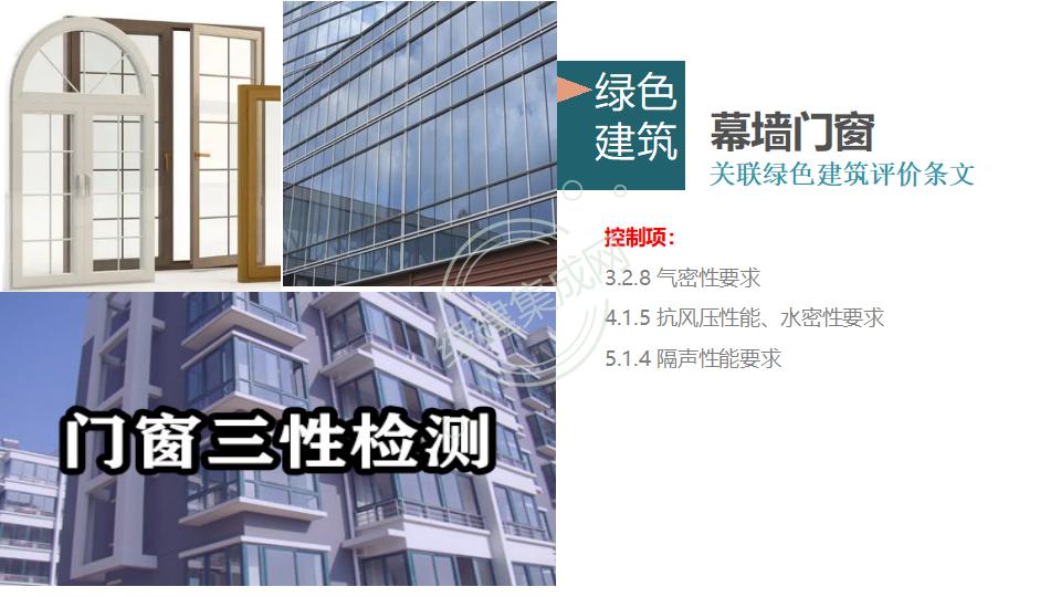 幕墻門(mén)窗賦能綠色建筑發(fā)展-綠色版2023-4-22講座版PPT