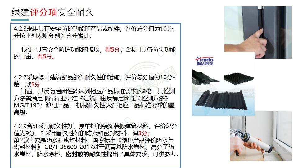 幕墻門(mén)窗賦能綠色建筑發(fā)展-綠色版2023-4-22講座版PPT