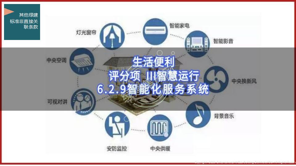 幕墻門(mén)窗賦能綠色建筑發(fā)展-綠色版2023-4-22講座版PPT