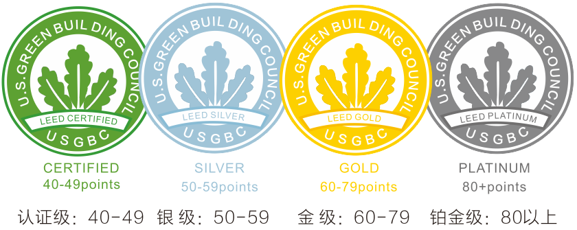 【上?！縇EED GA/AP證書培訓 | 6月1-2日即將開課
