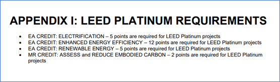 “脫碳”時代，項目如何獲得_LEED_鉑金級和零碳認證？