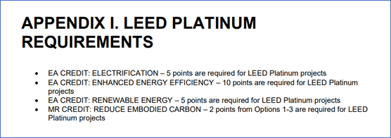 “脫碳”時代，項目如何獲得_LEED_鉑金級和零碳認證？