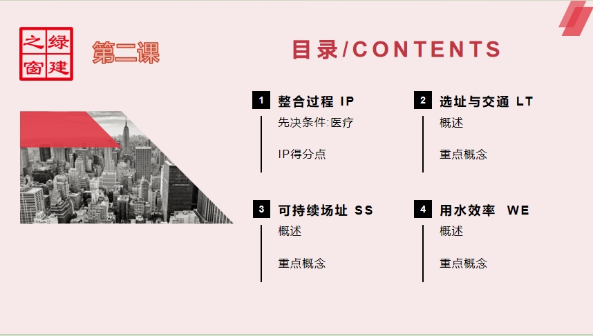 【分享】LEED GA免費(fèi)網(wǎng)絡(luò)課程今日開講，微信入群參加！（第2講-精華講義）