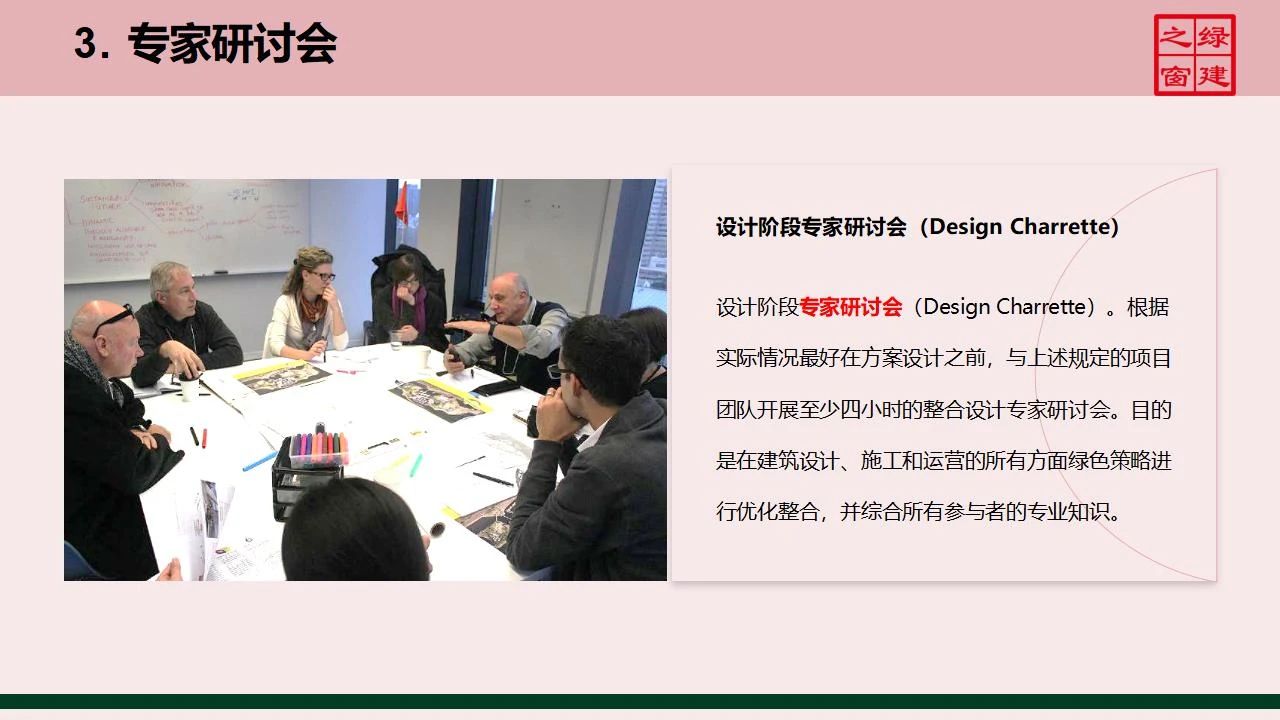 【分享】LEED GA免費(fèi)網(wǎng)絡(luò)課程今日開講，微信入群參加?。ǖ?講-精華講義）