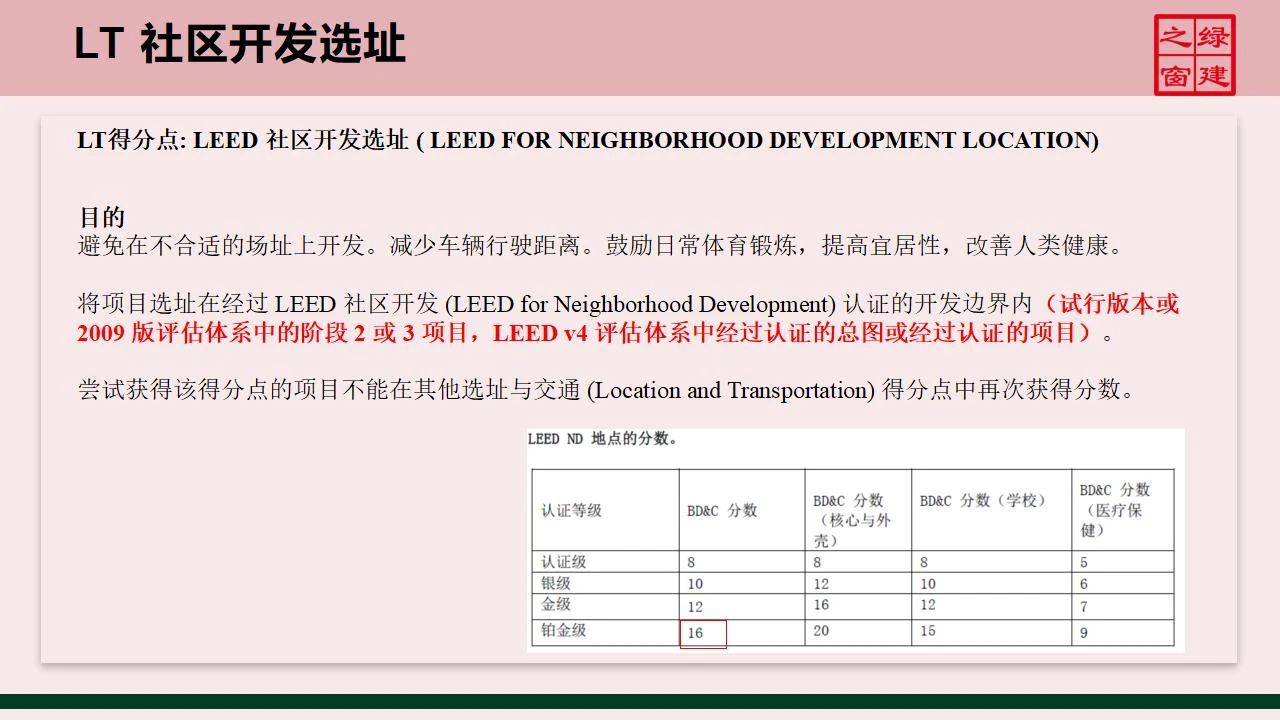 【分享】LEED GA免費(fèi)網(wǎng)絡(luò)課程今日開講，微信入群參加?。ǖ?講-精華講義）