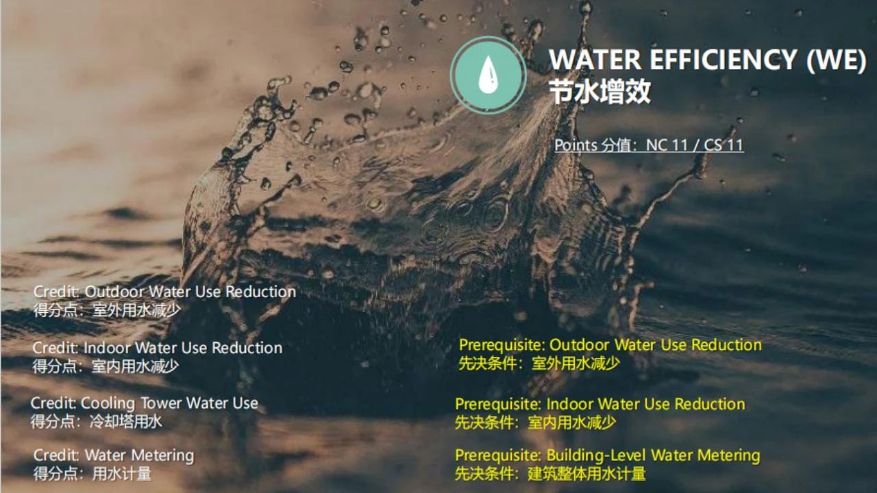 【分享】LEED GA免費(fèi)網(wǎng)絡(luò)課程今日開講，微信入群參加！（第2講-精華講義）