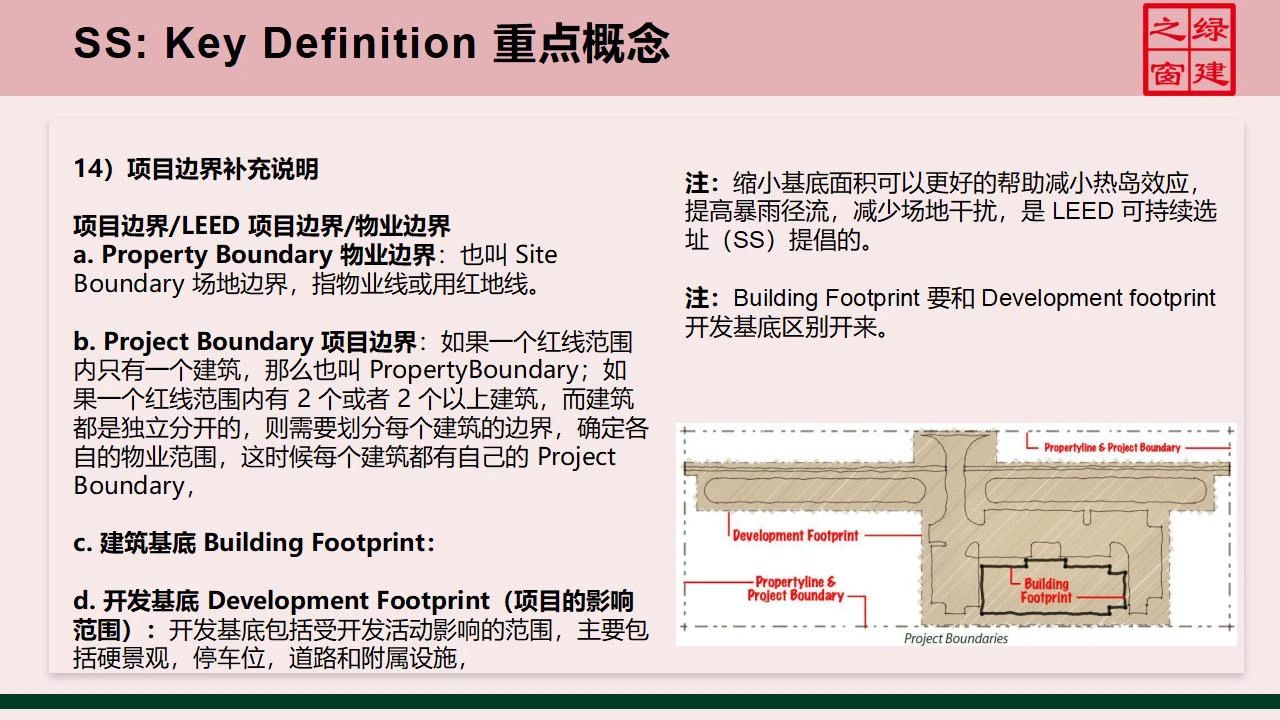【分享】LEED GA免費(fèi)網(wǎng)絡(luò)課程今日開講，微信入群參加?。ǖ?講-精華講義）