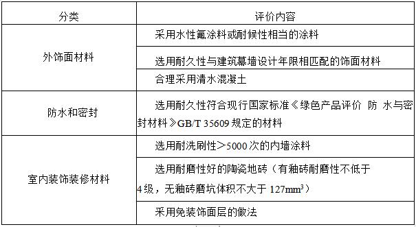 4.2.9耐久易維護(hù)材料