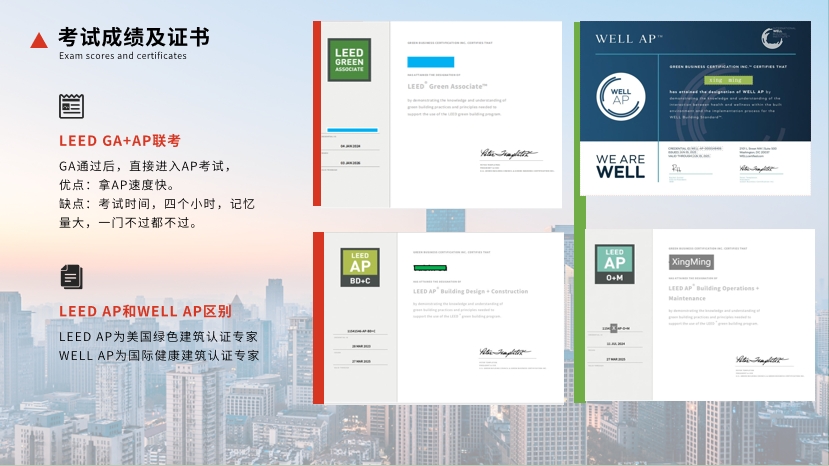 【培訓(xùn)】LEED AP 和 WELL AP 2025年培訓(xùn)計劃表（實(shí)時更新）