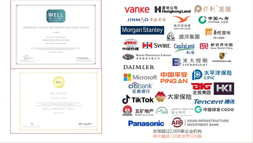 【培訓(xùn)】LEED AP 和 WELL AP 2025年培訓(xùn)計劃表（實(shí)時更新）