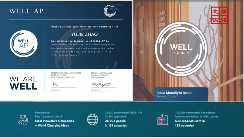 【培訓(xùn)】LEED AP 和 WELL AP 2025年培訓(xùn)計劃表（實(shí)時更新）